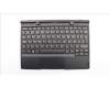 Lenovo 02DC183 MECH_ASM SR Docking European Spanish