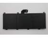 Lenovo 02DL028 BATTERY Internal, 6c, 90Wh, LiIon, SMP