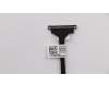 Lenovo 02DL618 CABLE FRU I/O board cable,Jinn
