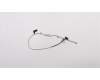 Lenovo 02DL746 CABLE camera cable RGB