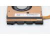 Lenovo 02DL828 HEATSINK UMA THM ASSY Sunon