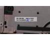 Lenovo 02DM315 COVER FRU COVER LOG_UP_SUB_ASSY_NON_FP