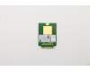 Lenovo 02HK709 WIRELESS Wireless,CMB,FBC,L850 Knkout