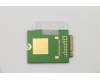Lenovo 02HK712 WIRELESS Wireless,CMB,FBC,L850-GL CN