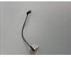 Lenovo 02HK974 CABLE CABLE,LCD,FHD,HD,FHD Low Power