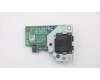 Lenovo 02HK993 CARDPOP CARDPOP,Board,RJ45