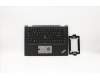 Lenovo 02HL538 MECH_ASM WW CCover+SWS ASM,BK<CHY>