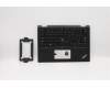 Lenovo 02HL650 MECH_ASM WL CCover+ARA ASM,BK<CHY>