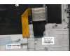 Lenovo 02HL670 MECH_ASM WL CCover+ITA ASM,BK<CHY>