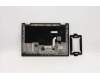 Lenovo 02HL687 MECH_ASM WL CCover+UKE ASM,BK<LTN>