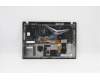 Lenovo 02HM318 MECH_ASM Ccov,EURO ENG,BLKBD,FPR,BK,SRX