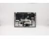 Lenovo 02HM379 C-Abdeckung mit Tastatur, Englisch (GB), Silber, Hintergrundbeleuchtung, Fingerabdruck