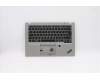Lenovo 02HM396 MECH_ASM Ccov,HUN,BLKBD,FPR,SR,SRX