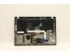Lenovo 02HM431 MECH_ASM Ccov,HBW,NBLKBD,FPR,BK,LTN