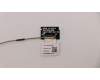 Lenovo 02HM511 ANTENNA ANTENNA,WLAN,Speed