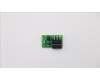 Lenovo 03T8331 SUBCARD LSI 9270(CV)-8i fastpath Key