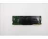 Lenovo 03T8593 RAID_CARD FRU RAID510i 6G Midplane