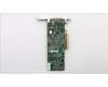 Lenovo 03X4443 CARDPOP LSI 9280-8e 6G HBA