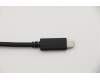 Lenovo CABLE_BO USB-C to HDMI Adapter FRU for Lenovo Yoga 720-15IKB (80X7)