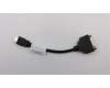 Lenovo CABLE FRU,Cable for Lenovo ThinkCentre M900x (10LX/10LY/10M6)