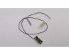 Lenovo 04X2750 CABLE Fru, H5060 500 M.2 Rear antenna