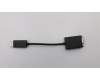 Lenovo CABLE Lx DP to VGA dongle NXP for Lenovo ThinkCentre M75t Gen 2