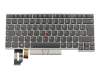 Keyboard DE (german) black/silver with backlight and mouse-stick original suitable for Lenovo ThinkPad L480 (20LS/20LT)