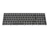 Keyboard DE (german) black/silver with backlight and mouse-stick (with Pointing-Stick) original suitable for HP ProBook 650 G4 (3UN50EA)