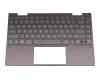 L94518-041 original HP keyboard incl. topcase DE (german) black/black with backlight