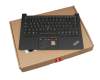 Keyboard incl. topcase DE (german) black/black with backlight and mouse-stick with on/off switch original suitable for Lenovo ThinkPad E14 Gen 2 (20T6)