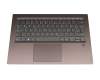 Keyboard incl. topcase DE (german) grey/bronze with backlight original suitable for Lenovo Yoga 920-13IKB (80Y8001BGE)