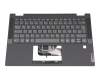 Keyboard incl. topcase DE (german) black/grey with backlight original suitable for Lenovo IdeaPad Flex 5-14ALC05 (82HU)