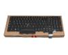 Keyboard DE (german) black/black with mouse-stick original suitable for Lenovo ThinkPad T15p Gen 1 (20TN/20TM)