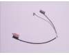 14005-03340500 Asus GX550LXS AUO 300HZ EDP CABLE