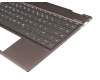 46M0ECCS0003 original HP keyboard incl. topcase DE (german) black/grey with backlight
