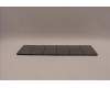 Lenovo 5A11B84032 AC_ADAPTER Wireless Charging Mat