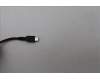 Lenovo 5A11J75655 AC_ADAPTER PD,65W,20/15/9/5V,2P,UK,ACB