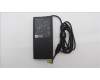 Lenovo 5A11T85577 Lenovo AC_ADAPTER, RECTANGLE, 245W, 3P, BLACK