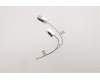 Lenovo 5A30W89203 ANTENNA Fru,Yoga7 WIFI antenna