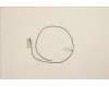 Lenovo 5A30W89263 ANTENNA Fru,17L WiFi6e Rear antenna_HB