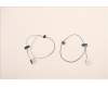 Lenovo 5A30Z88214 ANTENNA ACCY KITS ANT WL-AWAN JP610