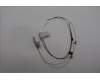 Lenovo 5A30Z88250 ANTENNA ACCY KIS ANENNA WLAN