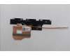 Lenovo 5A30Z88293 ANTENNA FRU ANTENNA WWAN (Main+Aux)_Abby