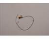 Lenovo 5A31F27627 ANTENNA Fru,Yoga2022 Projector ANT