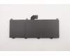 Lenovo 5B10W13901 BATTERY Internal, 6c, 90Wh, LiIon, SMP