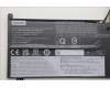 Lenovo 5B11F29420 BATTERY 4cell99.99Wh15.52V L21B4PE1 BYD