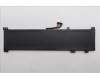 Lenovo 5B11Q30690 BATTERY 4cell 80Wh 15.52V L24B4PC0 BYD/B