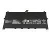 5B11Q35379 original Lenovo battery 80Wh
