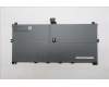 Lenovo 5B11Q35381 BATTERY 4cell 80Wh 7.8V L24M4PE2 SMP/A