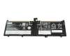 5B11Q46570 original Lenovo battery 88Wh